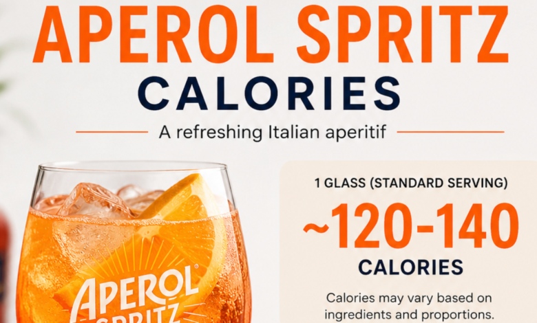 Aperol Spritz Calories