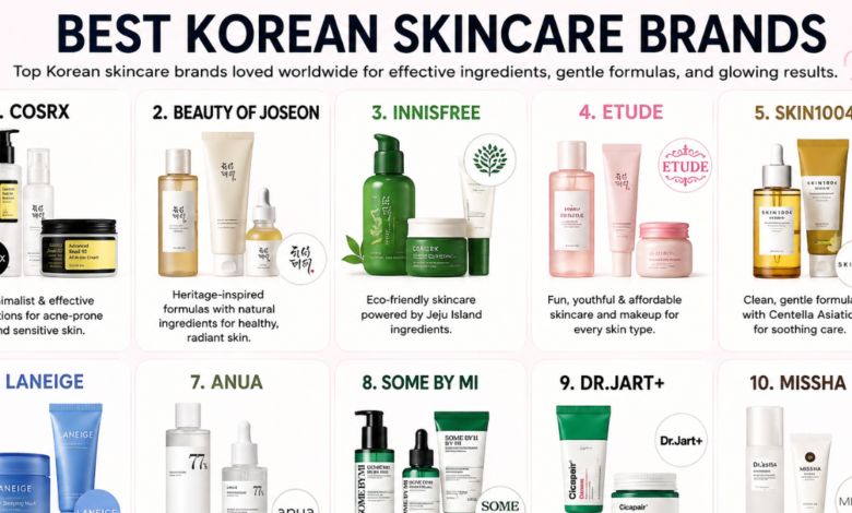 best korean skincare brands
