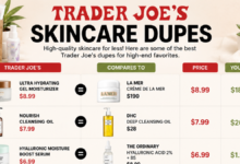 Trader Joe's Skincare Dupes